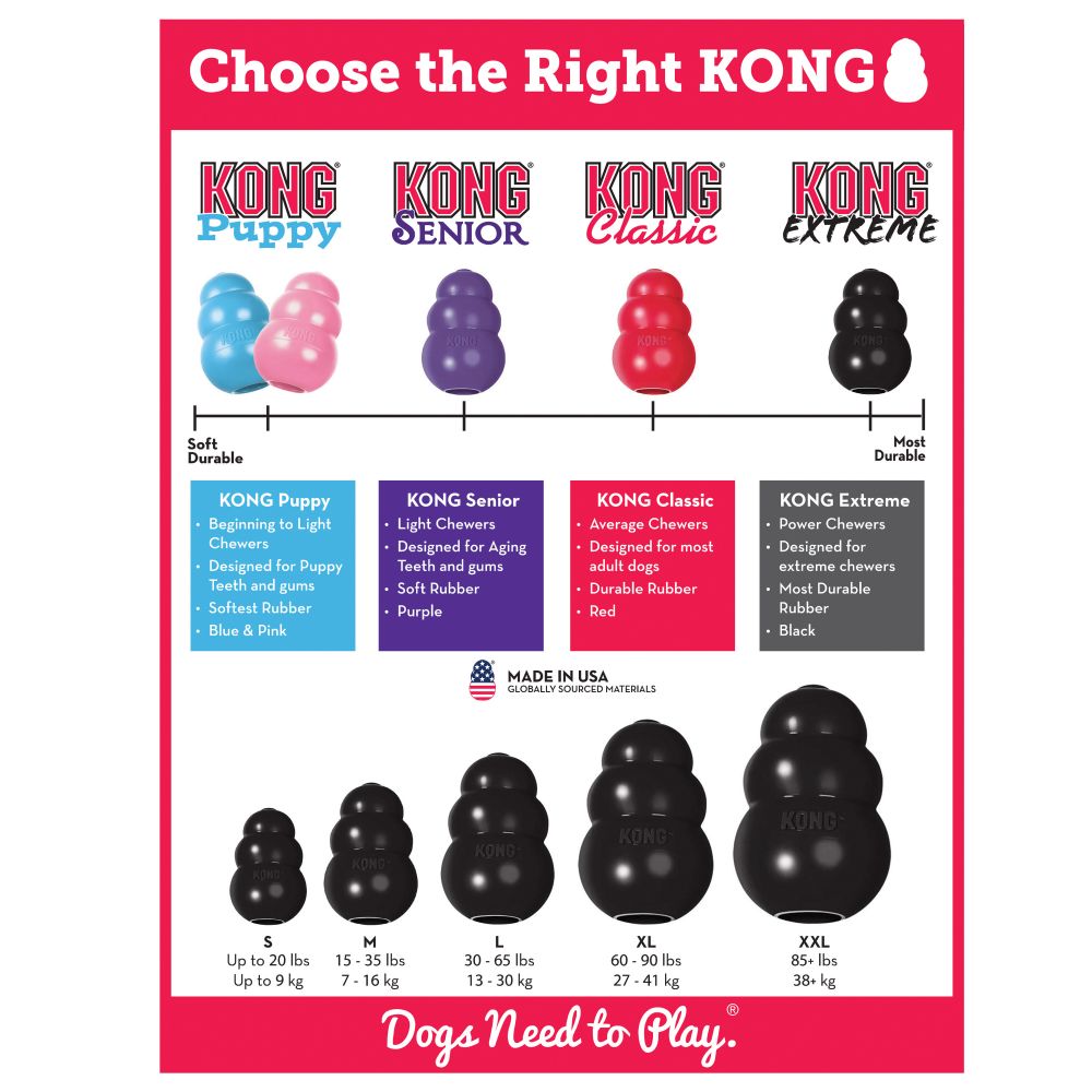 KONG Extreme Rubber Dog Toy, Black, Small